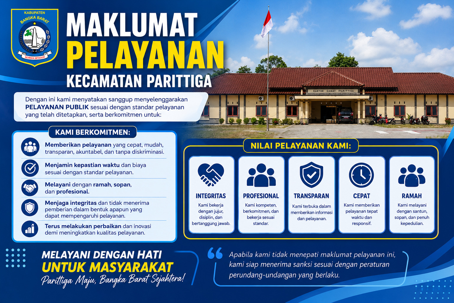 MAKLUMAT PELAYANAN KECAMATAN PARITTIGA